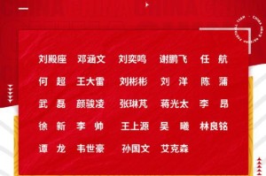 足球直播在线观看免费观看-扬科维奇新国足名单：武磊领衔 艾克森回归